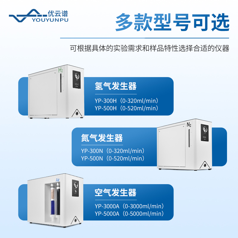 气相色谱仪用空气发生器